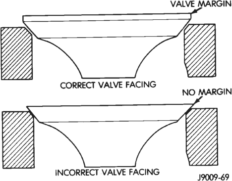 Figure, page 1002