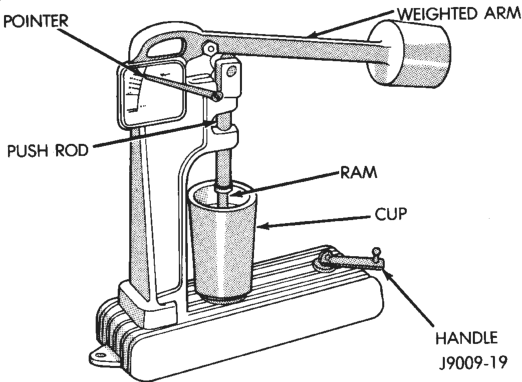 Figure, page 1005