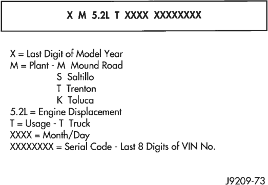 Figure, page 1011