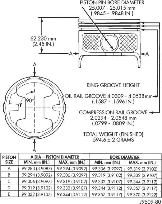 Figure, page 1014