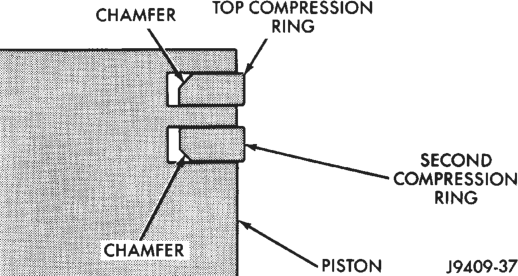 Figure, page 1015