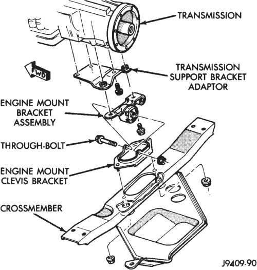 Figure, page 1017