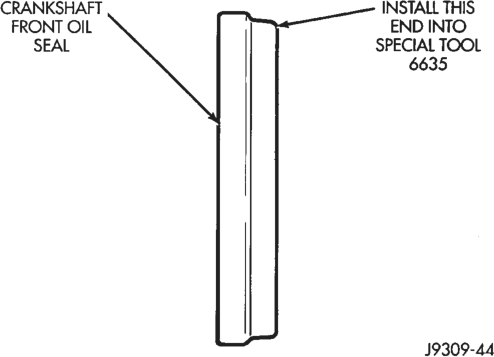 Figure, page 1022