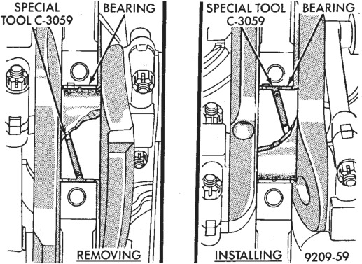 Figure, page 1025