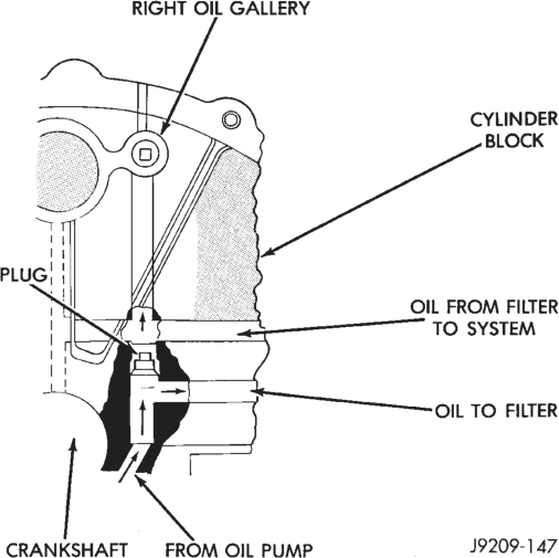Figure, page 1037