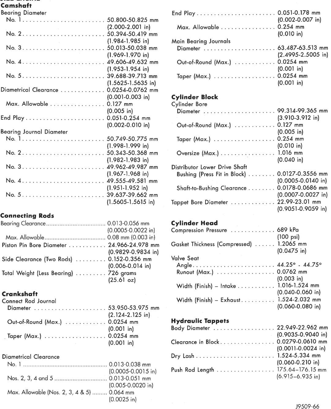 Figure, page 1038