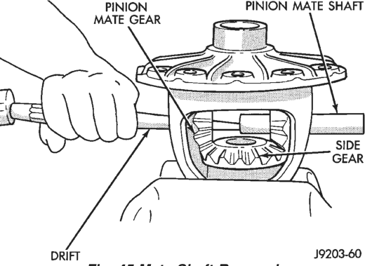 Figure, page 103