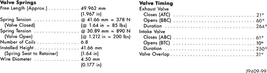 Figure, page 1040