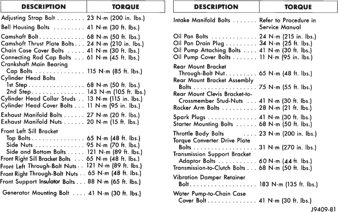 Figure, page 1041