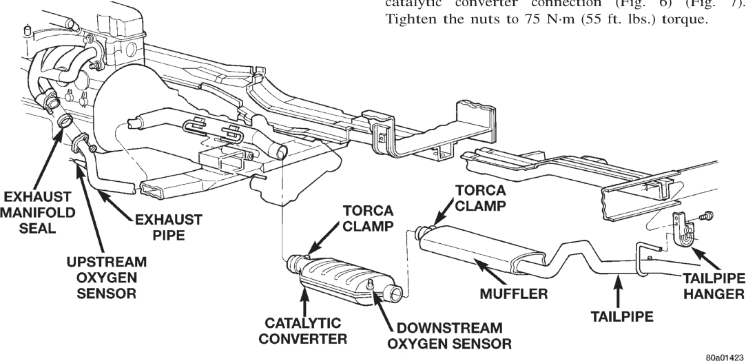 Figure, page 1047