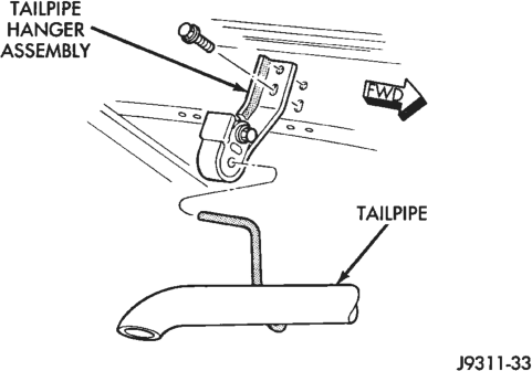 Figure, page 1049
