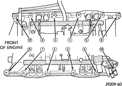 Figure, page 1051