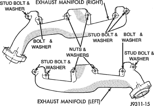 Figure, page 1052