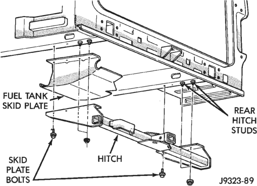 Figure, page 1058