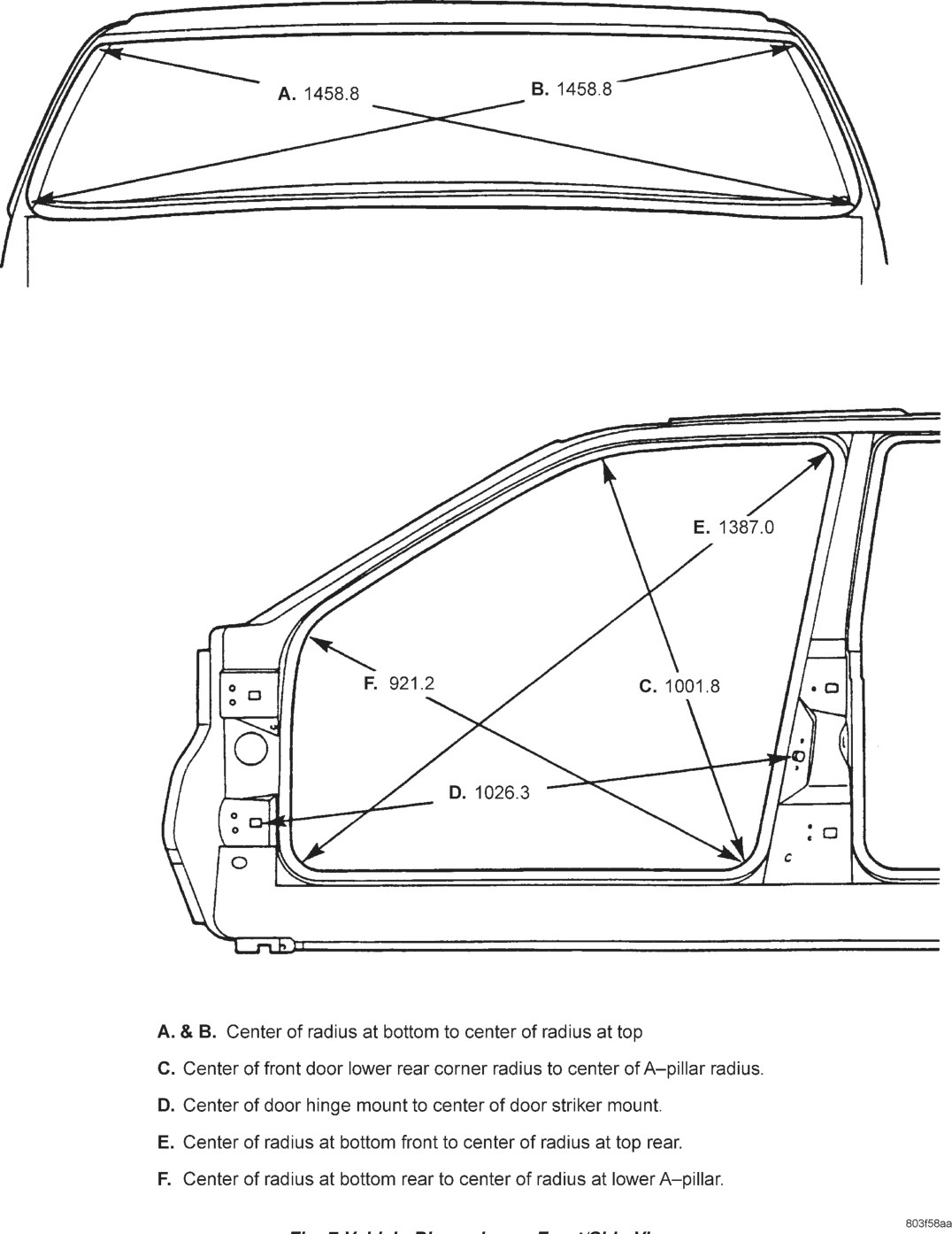 Figure, page 1059