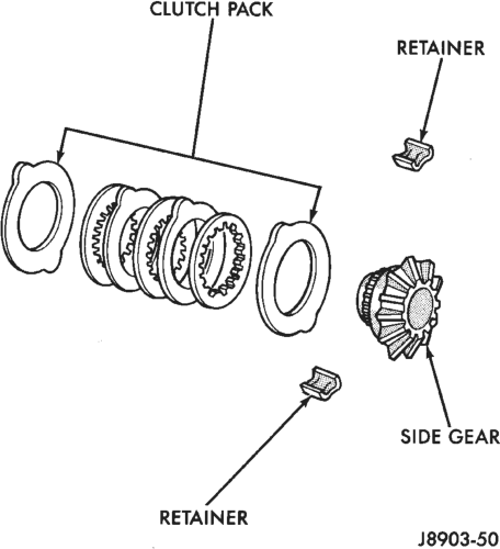 Figure, page 105