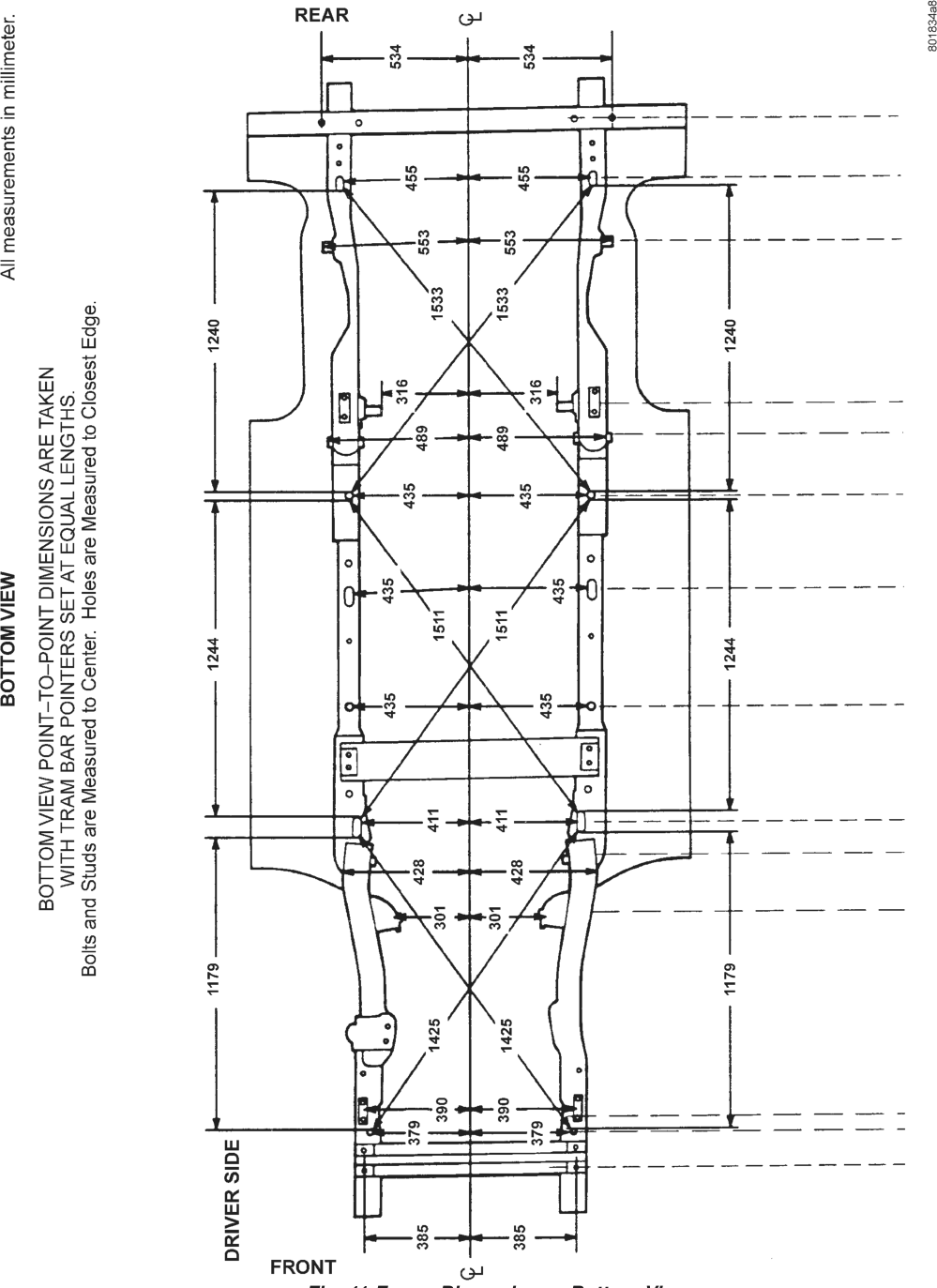 Figure, page 1063