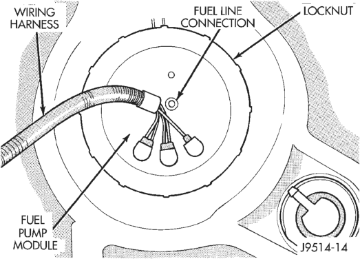 Figure, page 1068