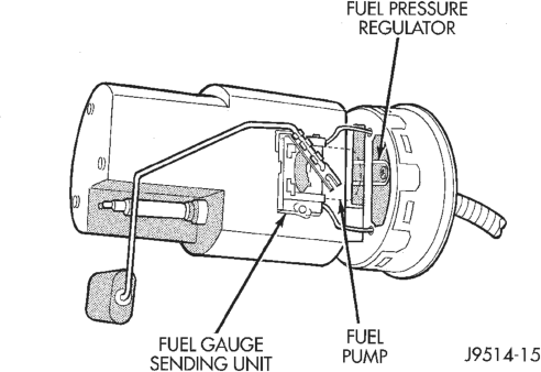 Figure, page 1068