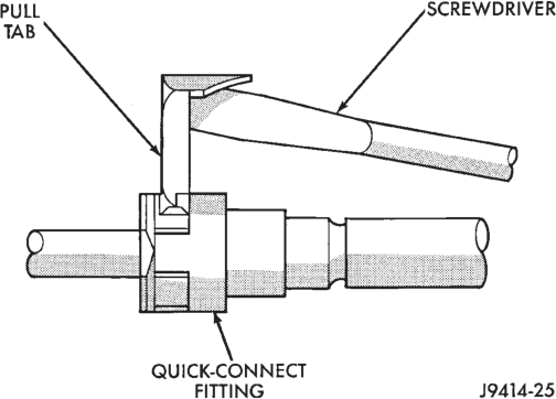 Figure, page 1076