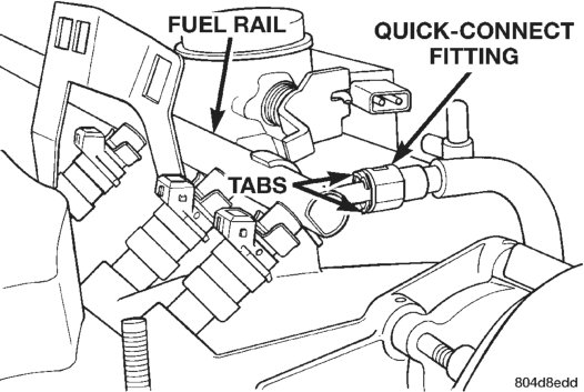 Figure, page 1077