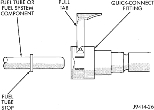 Figure, page 1077