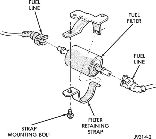 Figure, page 1080