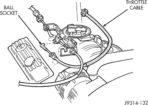 Figure, page 1086