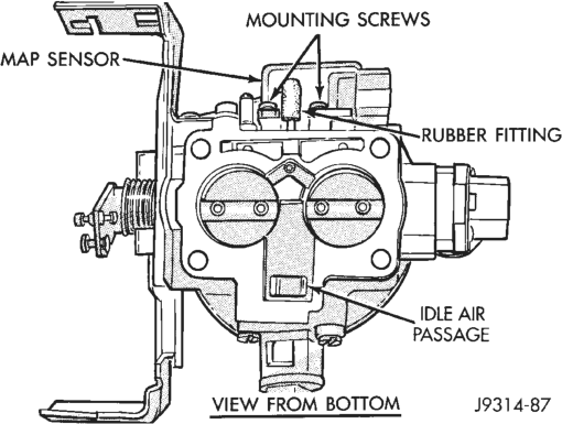 Figure, page 1101