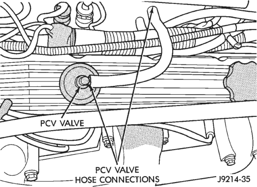 Figure, page 1105
