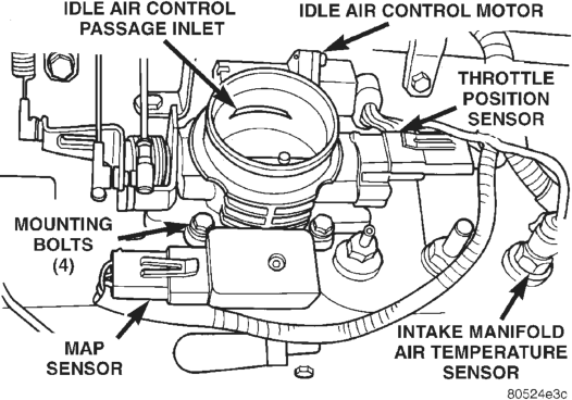 Figure, page 1111