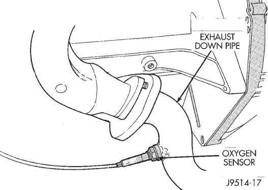 Figure, page 1113