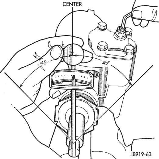 Figure, page 1147