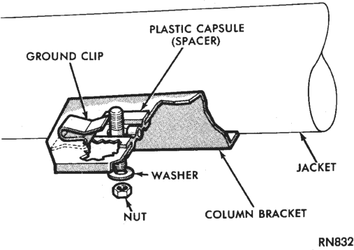 Figure, page 1152