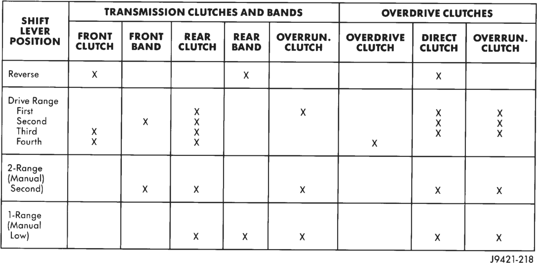 Figure, page 1170