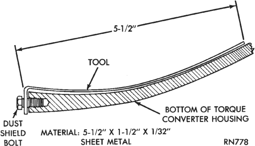 Figure, page 1175