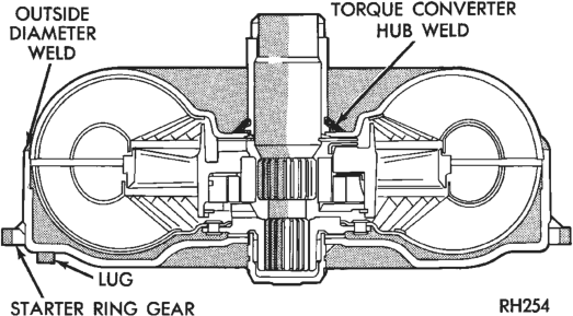 Figure, page 1175