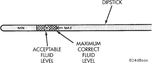 Figure, page 1187