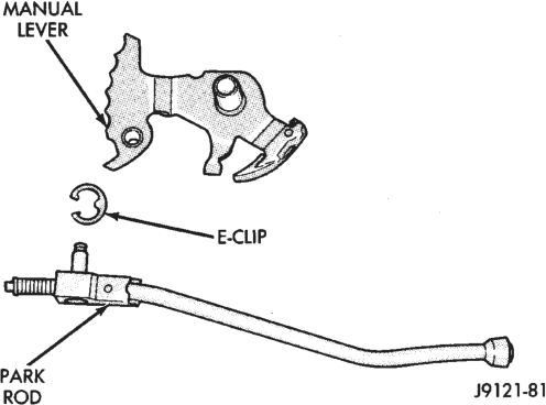 Figure, page 1206