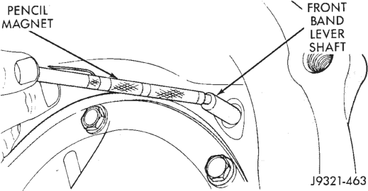 Figure, page 1223