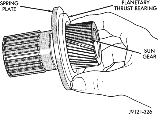 Figure, page 1260