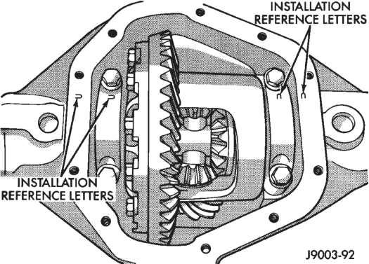 Figure, page 127