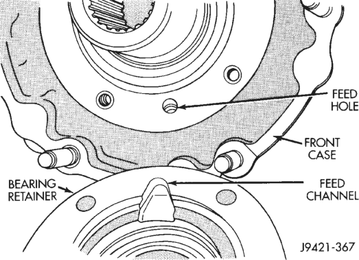 Figure, page 1318