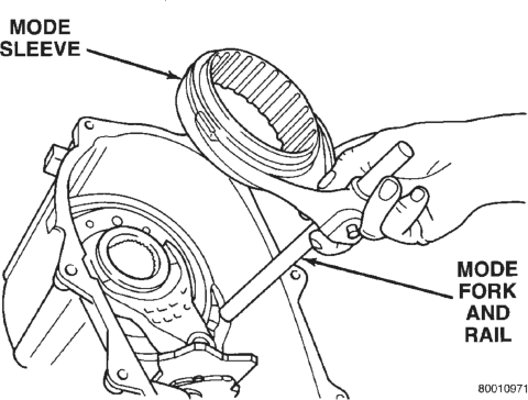 Figure, page 1319