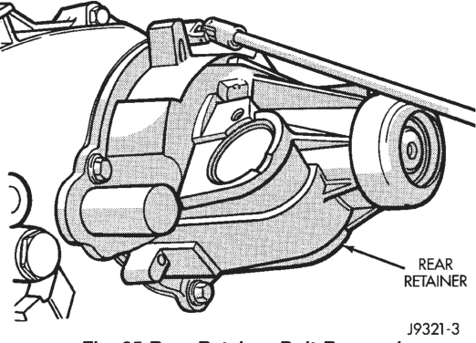 Figure, page 1336