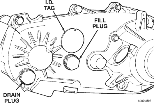 Figure, page 1352