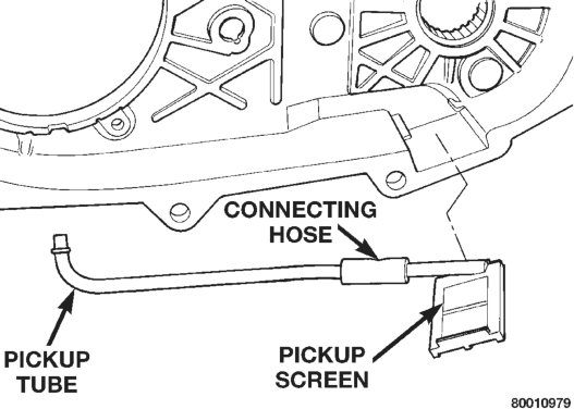Figure, page 1357