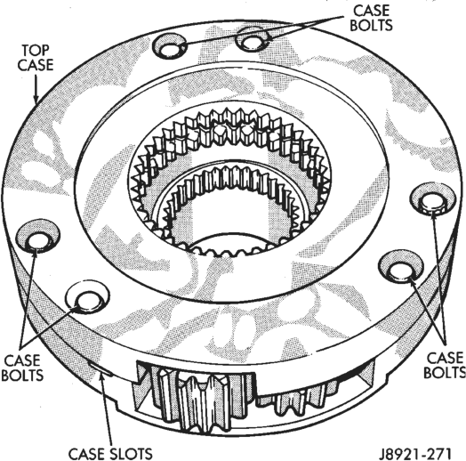 Figure, page 1363