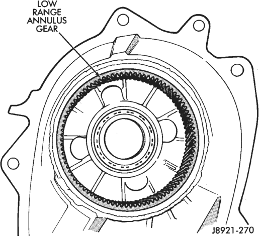 Figure, page 1363