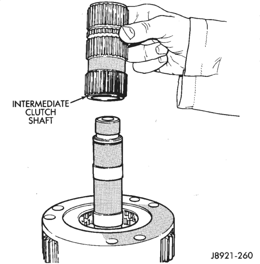 Figure, page 1370